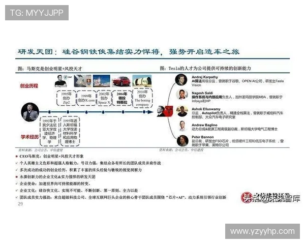 北京足球队技术分析与战术创新的深度探讨与展望 北京足球队技术分析与战术创新的深度探讨与展望