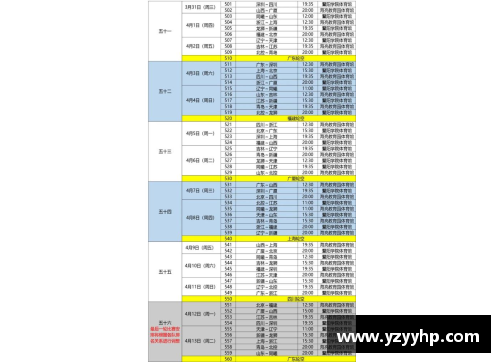 广东vs新疆！CBA总决赛时间表出炉，4月20日正式开战