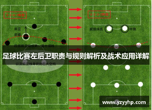 足球比赛左后卫职责与规则解析及战术应用详解