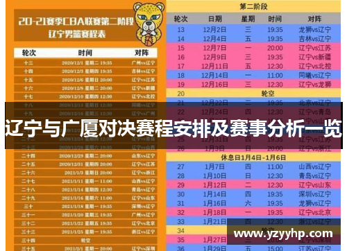 辽宁与广厦对决赛程安排及赛事分析一览