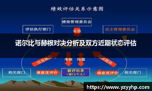 必一诺尔比与赫根对决分析及双方近期状态评估